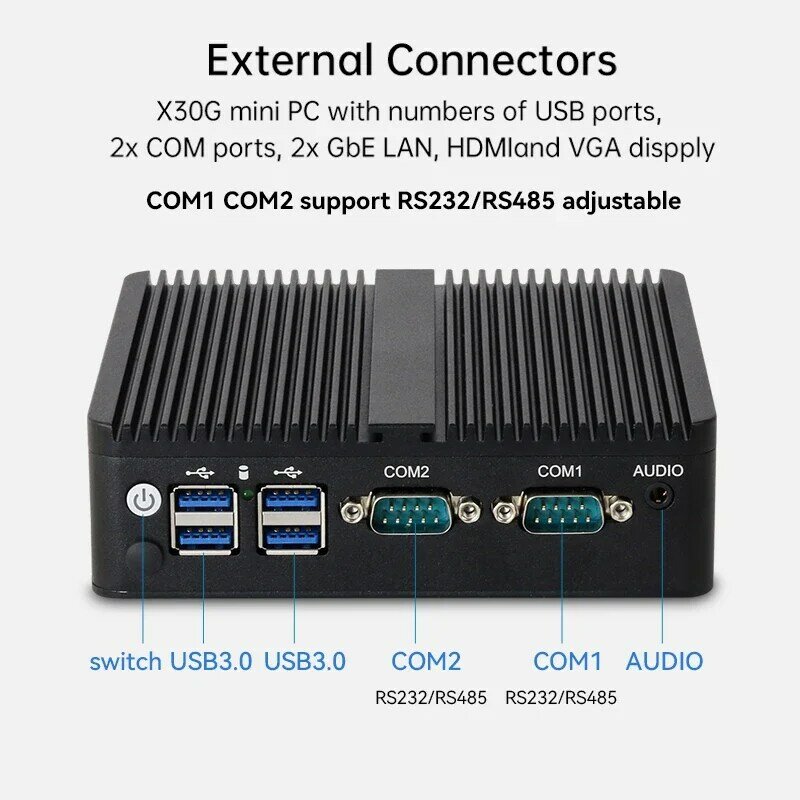 Intel Celeron-Mini PC Industrial IoT Sin ventilador, J6412, J4125, J1900, 2x COM, RS232, RS485, 2x, Gigabit, Ethernet, Compatible con WiFi, 3G, 4G, SIM