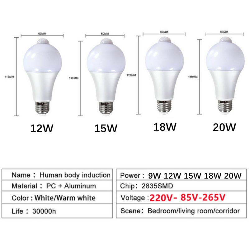 MunLii-LED PIR Sensor Light, Auto ON e OFF, Luz Noturna, Lâmpada Sensor de Movimento, Iluminação de Estacionamento em Casa, E27, AC85V-265V, 20W