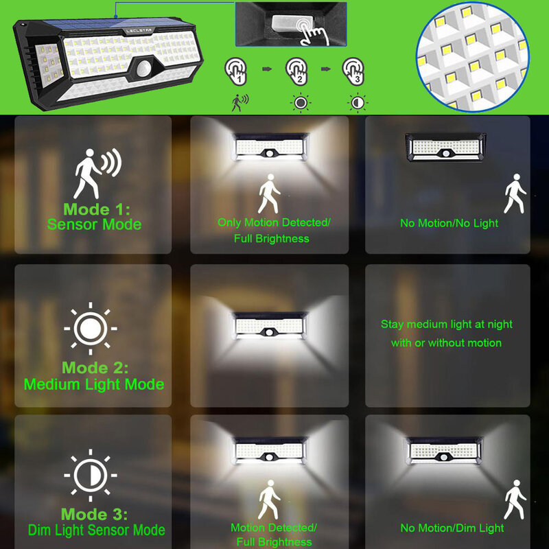 268 Led Reflector Zonne-energie Patio Verlichting Voor Tuin Decoratie Motion Sensor Spots Outdoor Verlichting Waterdichte Wandlampen