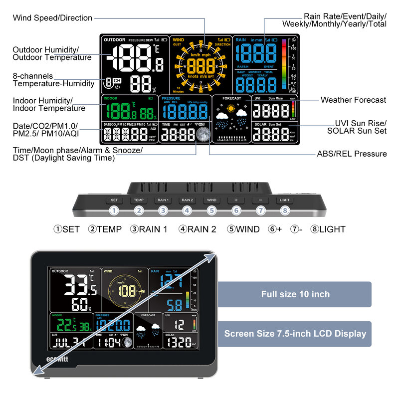 Ecowitt-receptor de estación meteorológica WS3900, consola con pantalla LCD a Color de 7,5 pulgadas, compatible con dispositivos IoT, WFC01 y AC1100
