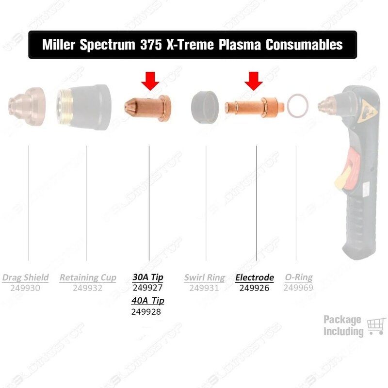 Plasma Tip 40A Điện Cực 249926 249928 cho Spectrum 625 X-TREME XT40 XT40M PK20