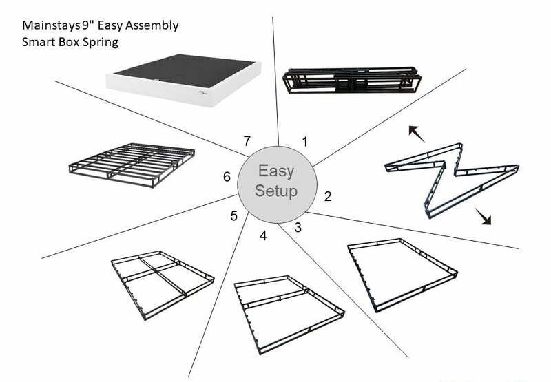 Mainstays 9" Easy Assembly Smart Box Spring, Twin