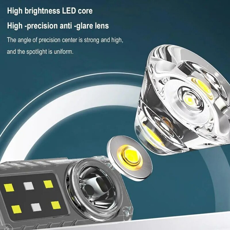 Lampa czołowa 5 trybów oświetlenia LED 2h wytrzymałościowy akumulator podstawa magnetyczna przenośne narzędzia do przygód na świeżym powietrzu P3E7