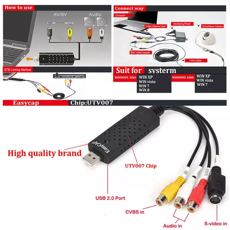 USB 2,0 карта захвата видео Easy Cap S-Video 3RCA AV USB устройство захвата видео адаптер кабель для ТВ DVD VHS DVR к монитору ноутбука