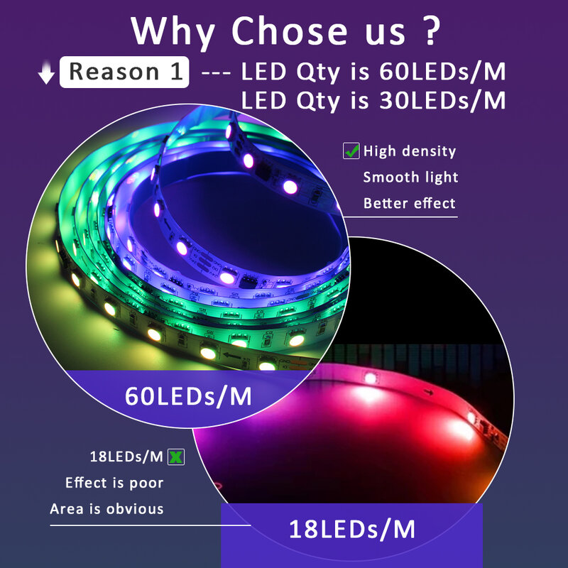音声制御付きのWi-Fi/RGB LEDストリップライト,音声制御付きの装飾ライト,5050ピクセル,5m, 10m, 15m, 20m, 24v