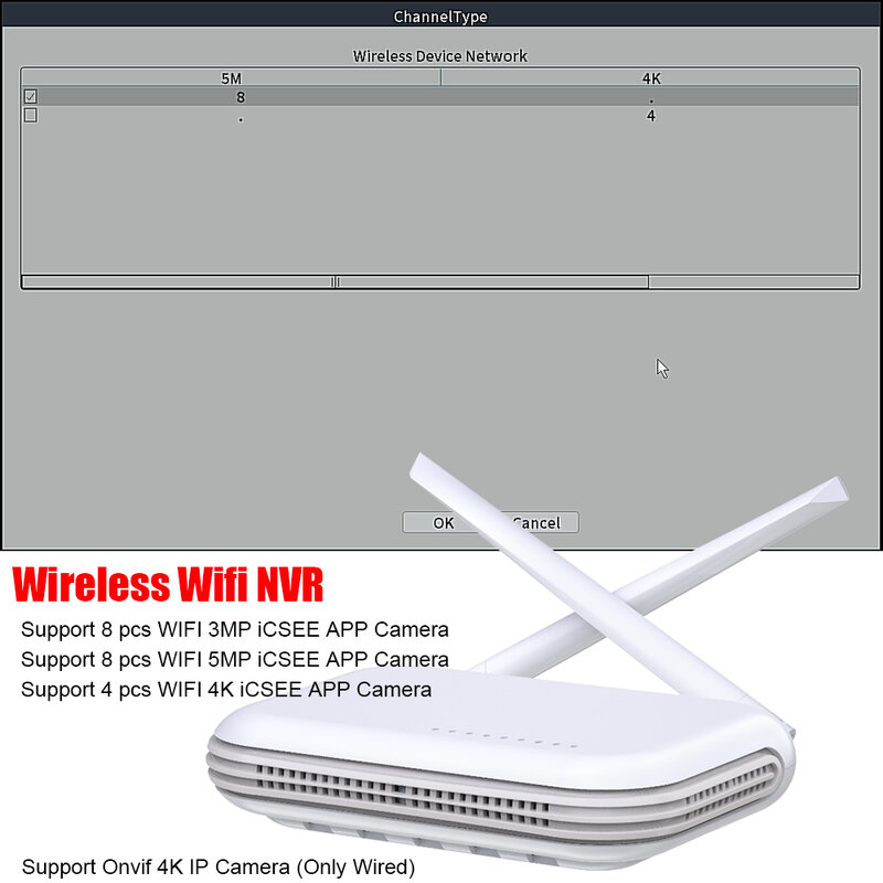 Wifi Nvr Mini 4ch 5mp/8ch 3mp Xmeye Wifi Videorecorder Voor Draadloos Beveiligingssysteem Tf Kaartsleuf Gezichtsdetectie P 2P H.265