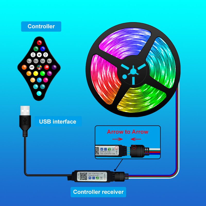 Светодиодная лента с USB, 5050, 2835, RGB, управление через приложение, изменение цвета, режим дистанционного управления с 24 клавишами, для украшения комнаты, Bluetooth, ТВ