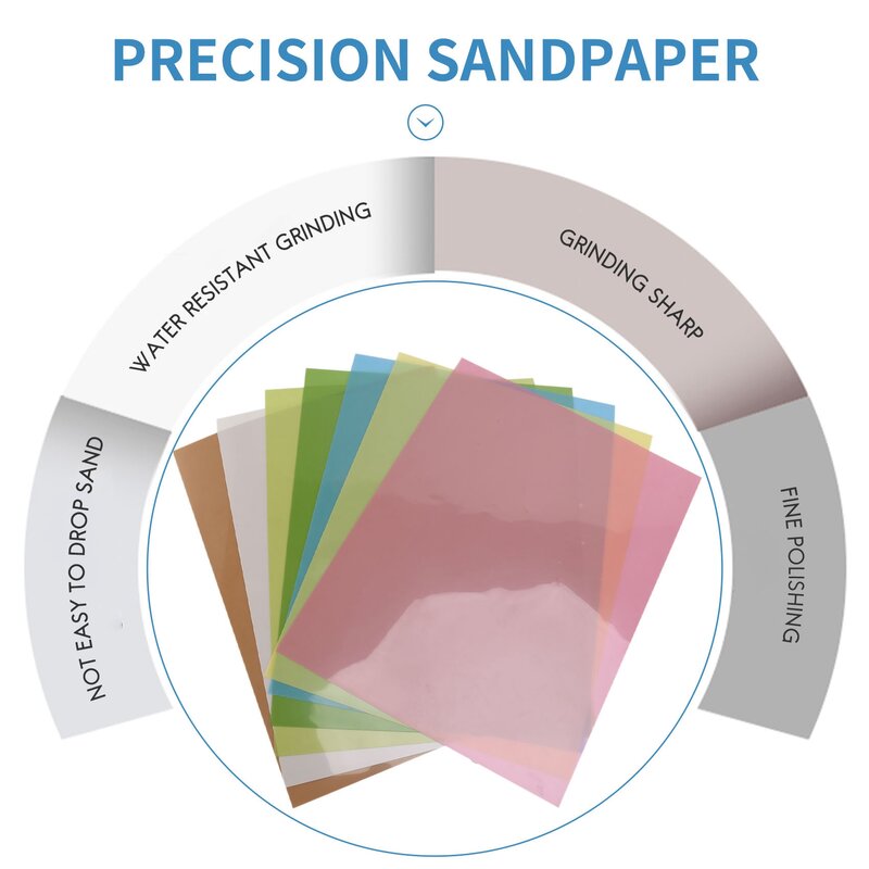 7Pcs/Set Lapping Film Sheets Assortment Precision for Polishing Sandpaper 1500/2000/4000/6000/8000/10000/12000 Grits
