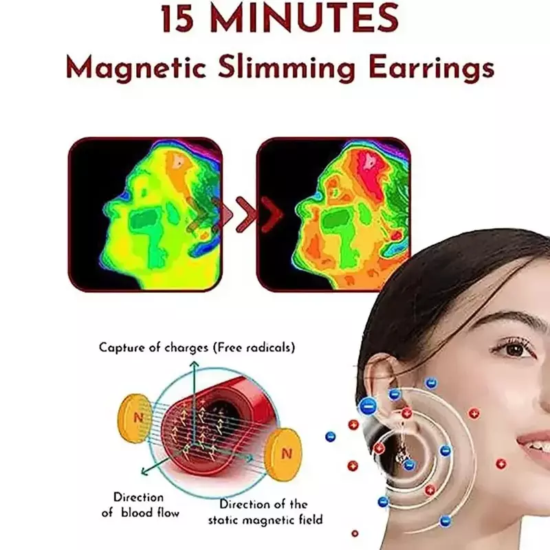 Lymphatic Slimming Magnetic Weight Loss Earrings for Women Sparkly Rhinestone Dangle Quartz Stone Lymphatic Drain Earrings