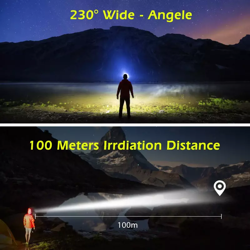 New COB LED Headlamp Three Light Source Rehargeable Light Outdoor Waterproof Camping Working Torch Strong Light Sensing Lantern