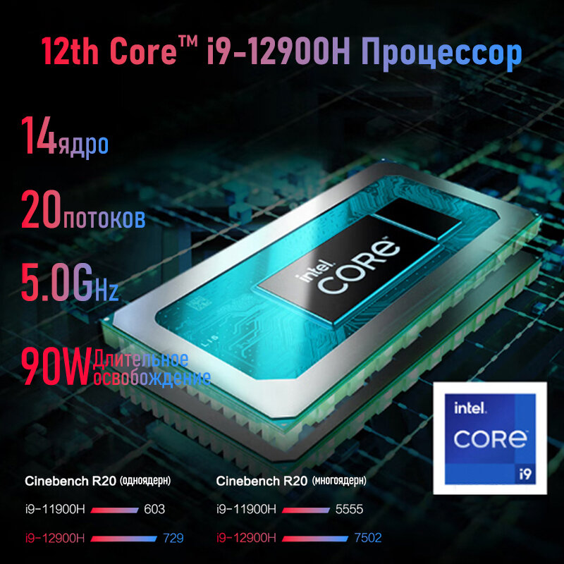 كمبيوتر الألعاب المحمول ASUS ROG Strix SCAR 15/17 Intel Core i9 12900H 32G RAM 1T SSD RTX3080Ti شاشة 16GB 2.5K كمبيوتر 165Hz 16 بوصة