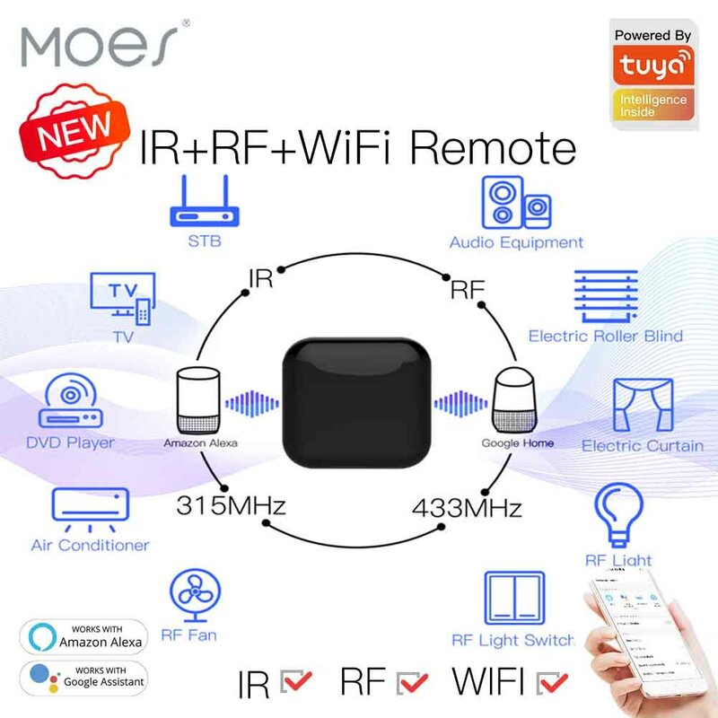 Moes-ユニバーサルリモコン、wi-fi、RF、ir、rf、家電、家電、Tuya、スマートライフアプリ、alexaを介した音声制御、GoogleHome