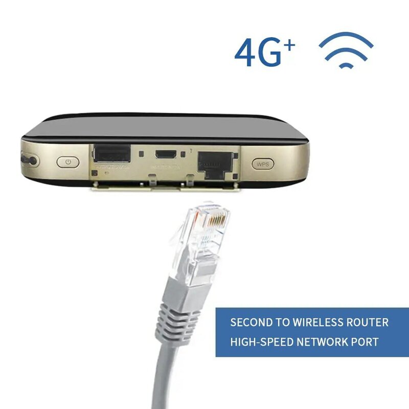 Новинка, Мобильный Wi-Fi роутер Huawei E5885 Pro 2, стандартная точка доступа 4G Lte Wi-Fi роутер с портом RJ45 Wan, 4G LTE Cat6 300 Мбит/с