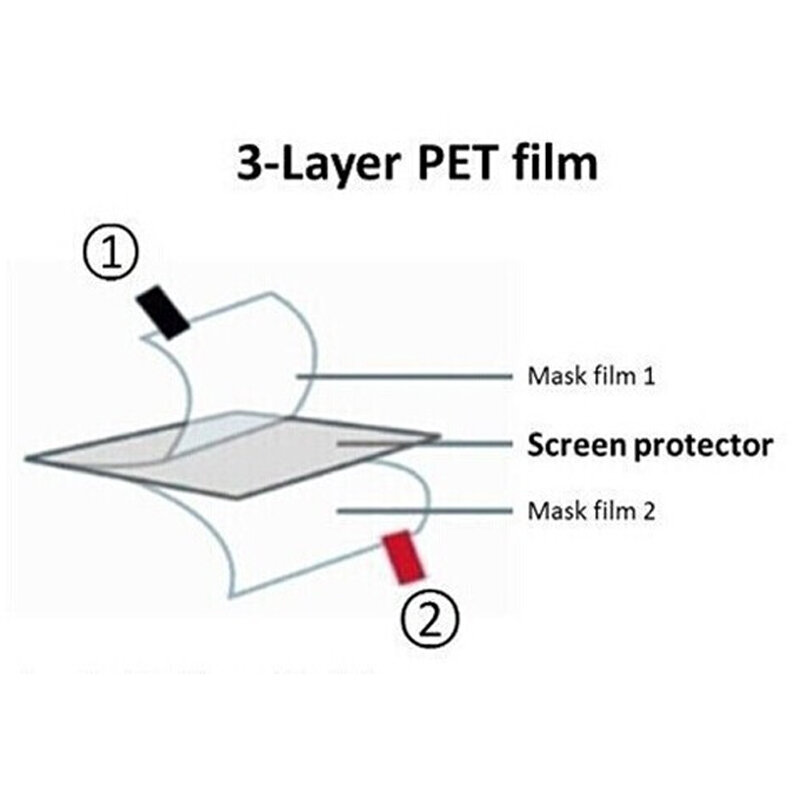 Für Garmin Instinct 2 2S Solar Flut Taktische Ultra Clear Glossy / Matte Screen Protector Soft Slim Film-nicht Gehärtetem Glas