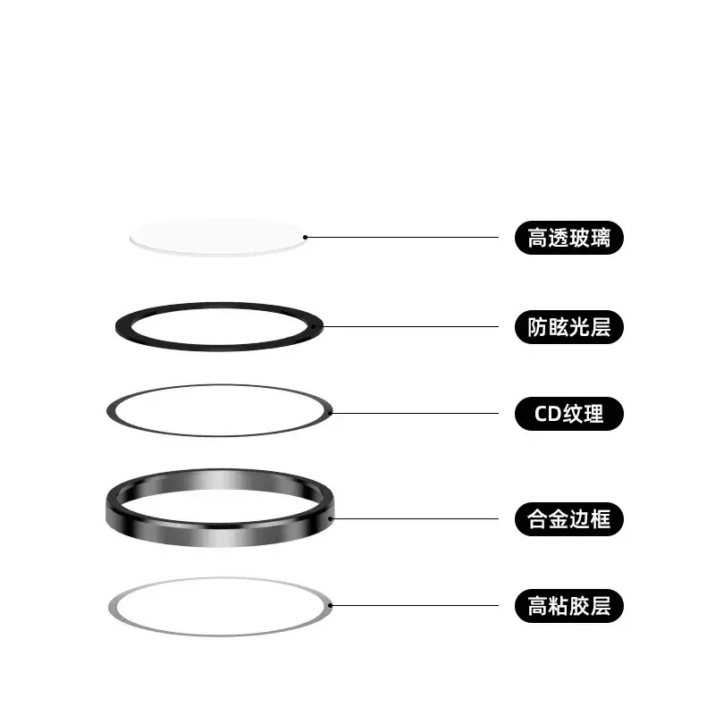 Custodia ad anello per obiettivo in metallo per Samsung S23 Plus FE protezione dello schermo dell'obiettivo della fotocamera protettiva per Samsung Galaxy S24 S23Plus copriobiettivo