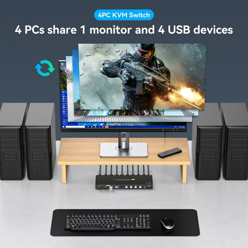 Interruptor KVM HDMI 4 en 1, 4K @ 60Hz, 4 puertos, compatible con 4 piezas, compartir 1 Monitor y 4 dispositivos USB