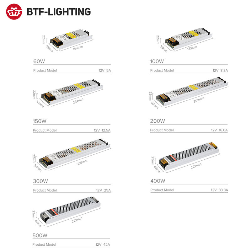 超薄型LED電源,トランス,アダプタードライバー,fcob,ws2815,ライトストリップ,AC 240v,12v,24v,60w,100w,150w 200w、300w