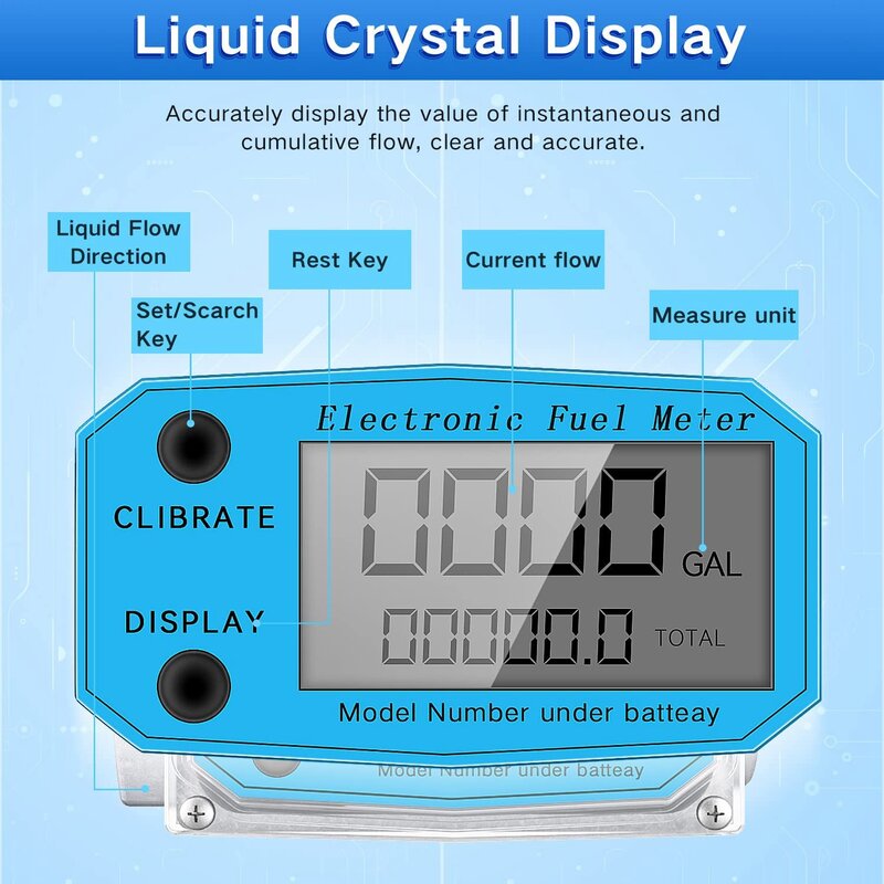 Misuratore di portata d'acqua a turbina digitale Display LCD digitale con contatore NPT e misuratore di portata carburante gasolio filettatura FNPT (1 pollice)