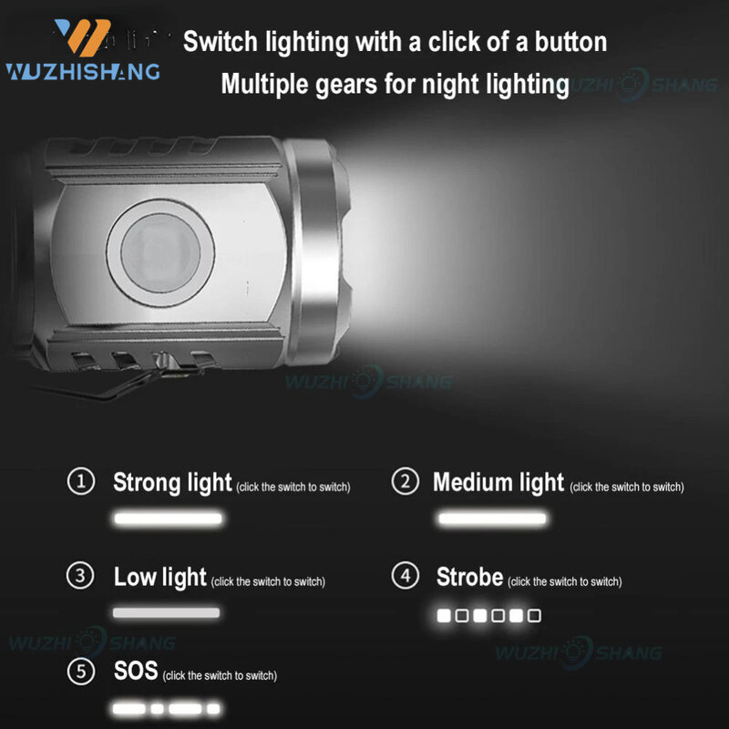 Poderosa Mini Lanterna LED com Indicador de Energia, Chaveiro Luz, USB Tocha Recarregável, Super Bright, Camping, EDC 3