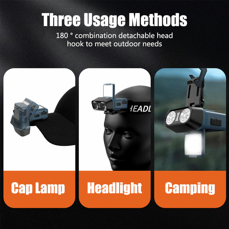 Ultra Bright LED Clip on Cap Light Rechargeable Sensor Headlamp Waterproof Head Torch Flashlight Outdoor Fishing Camping Lamp