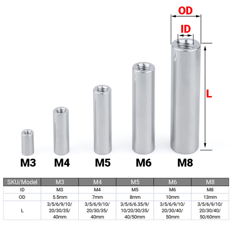 10 قطعة/الوحدة M3/M4/M5/M6/M8 الألومنيوم مترابطة الفواصل المستديرة شقة غسالة جلبة طوقا فاصل كم المواجهات