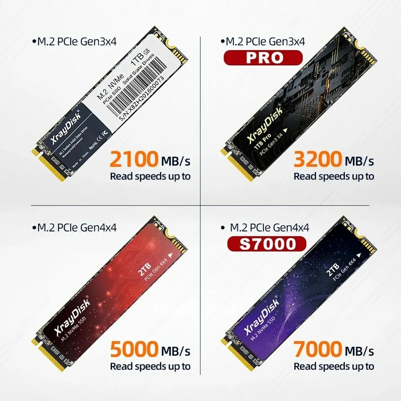 XrayDisk M.2 SSD PCIe NVME 128GB 256GB 512GB 1TB Gen3 * 4 솔리드 스테이트 드라이브 2280 노트북 데스크톱 용 내부 하드 디스크 HDD
