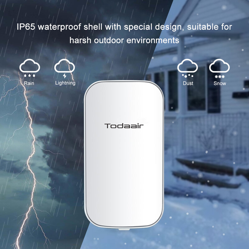 1200Mbps 5Ghz Wireless WiFi Repeater Booster 2.4G/5GHz Wi-Fi Signal Amplifier Extender Router Network Wlan WiFi Repetidor