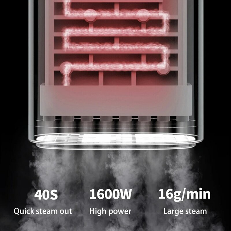 เตารีดแบบพับและแขวนสำหรับขนาดเล็กใช้ในครัวเรือนเตารีดไอน้ำ1600W เตารีดควบคุมอุณหภูมิการเดินทาง