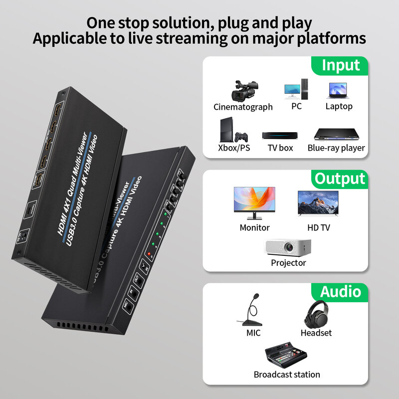 HDMI Compatível Video Capture Card, Grabber Recorder, 4 Port, 4K, USB 3.0, Seamless Switch, Gravação da câmera, Live Streaming