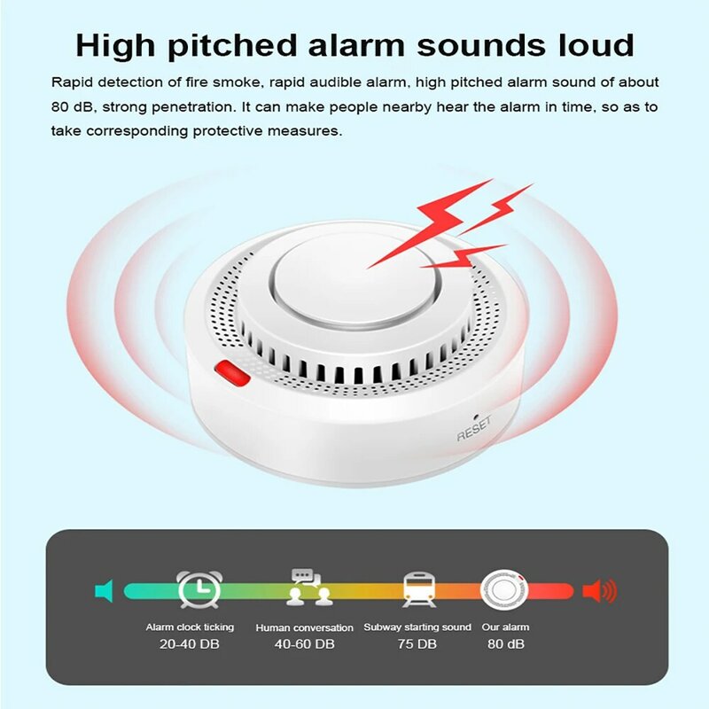 Tuya WiFi Zigbee detektor dymu czujnik alarmu inteligentna aplikacja do ochrony przeciwpożarowej w domu działa z asystent Google Alexa