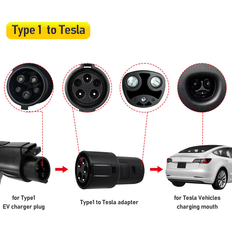 Adaptador EV para vehículo eléctrico tipo 1 a TESLA, convertidor J1772 a Tesla, Conector de cargador EV para accesorios de coche eléctrico