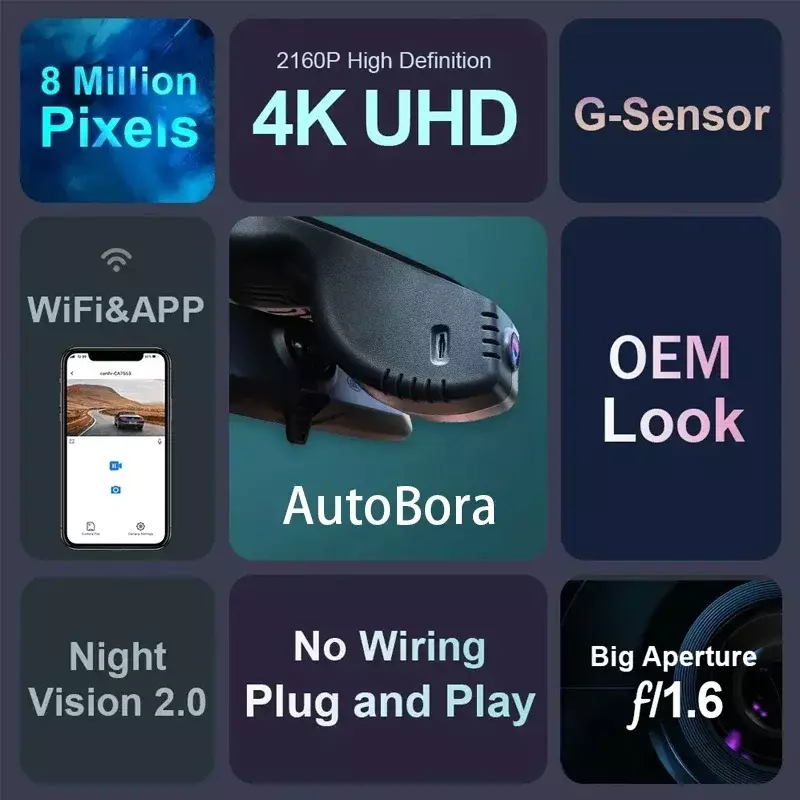 AutoBora-gravador de vídeo de carro para Mercedes Benz, visão noturna, UHD, 4K, 2160P, DVR, traço Cam, MB, Classe E, W213, S213, CLS, C257, AMG, GT, C190