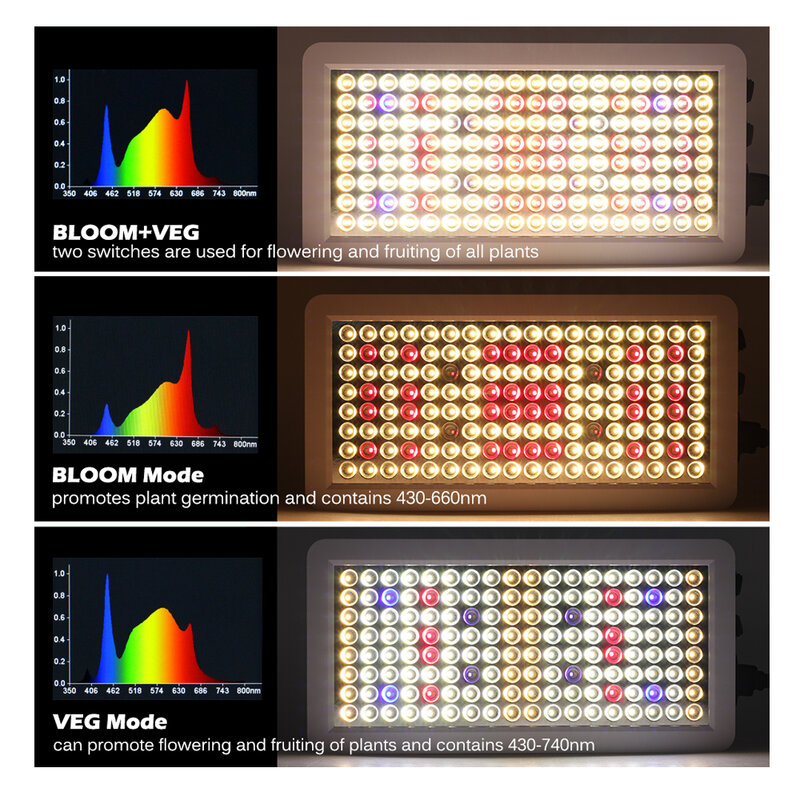 Full Spectrum Phytolamp para Plantas, Luz LED Cresce Luzes, Lâmpada Planta, Barraca, Flores, 3 Modos de Trabalho, 110V, 220V, 45W, 90W