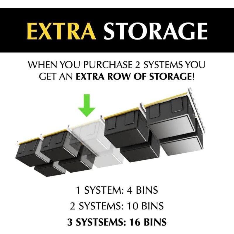 Sistema di organizzazione dello scaffale di stoccaggio del cestino sopraelevato di stoccaggio del Garage E-Z per adattarsi a una vasca di qualsiasi dimensione-Made In USA