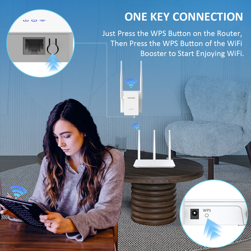 Long range WiFi Signal Amplifier Repeater 300Mbps Wireless Enhanced WPS Fast Encryption Router Range Extender with wifi antenna