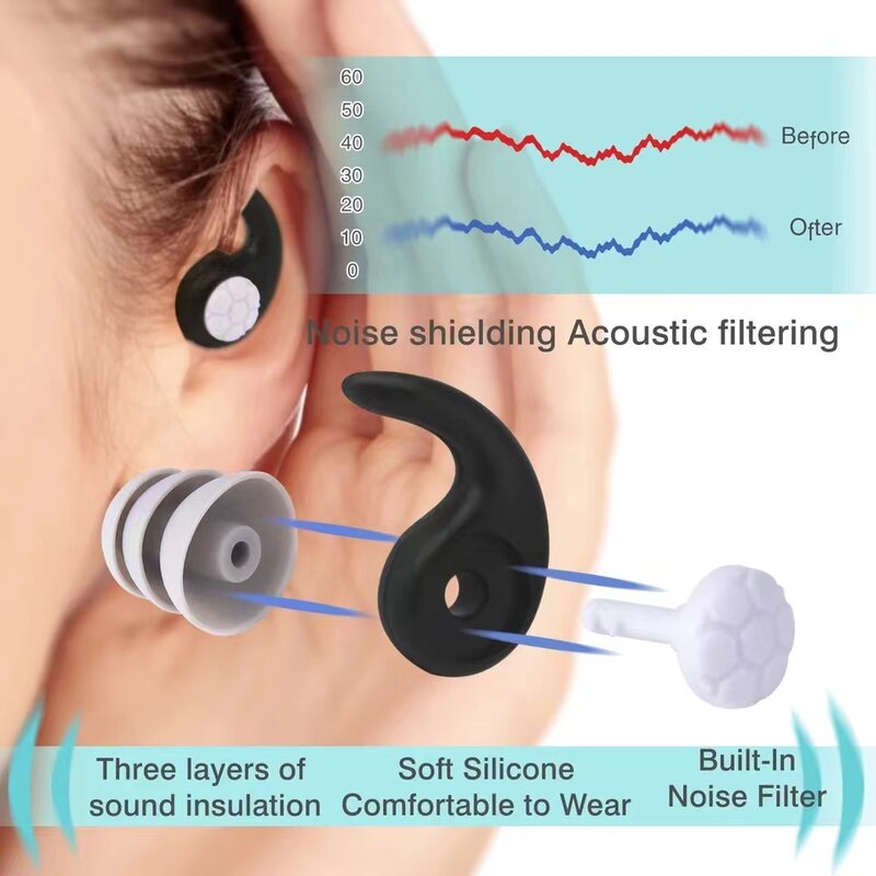 Reutilizável Silicone Natação Ear Plugs, Confortável com cancelamento de ruído, Proteja os flutuadores de ouvido, Proteção auricular, 3pcs por lote