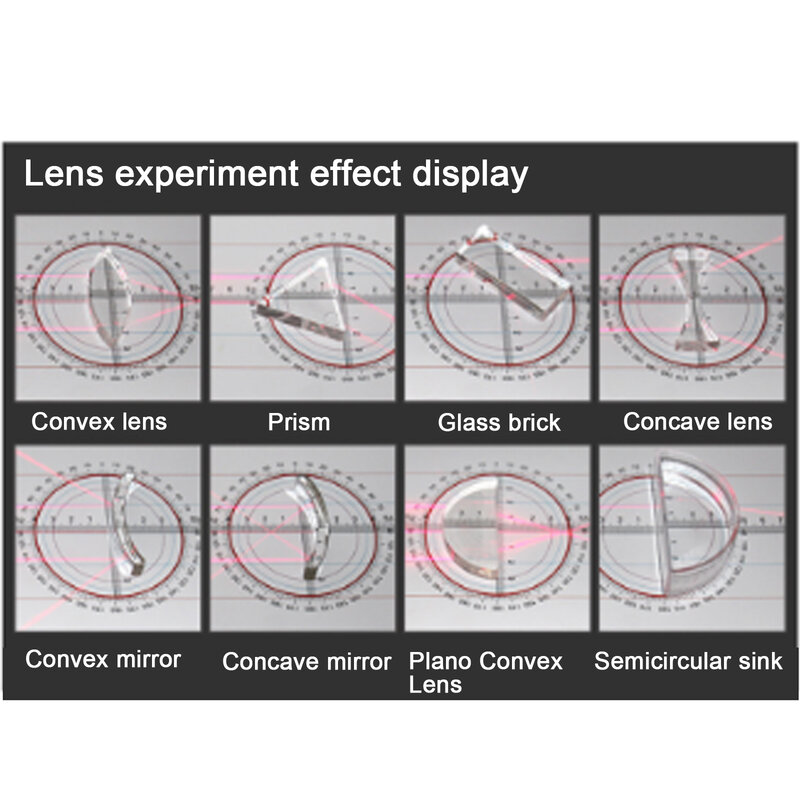 Ottica geometrica Set sperimentale attrezzatura per l'imaging dell'obiettivo riflessione della luce rifrazione esperimento ottico di fisica educativa
