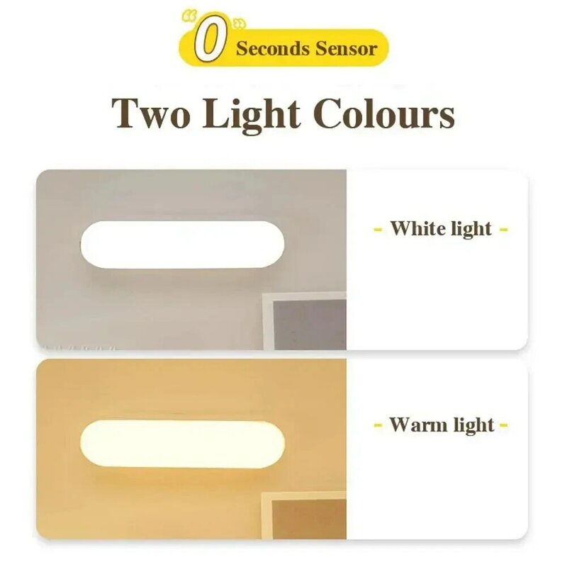 PIR Motion Sensor LED Night Light For Children Night Lamp For Kitchen Home Bedroom Cabinet Wardrobe Lamp Staircase Lighting