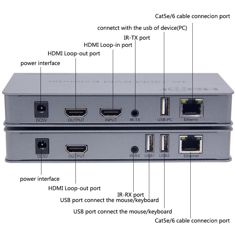 Extensor de Audio compatible con HDMI, 4K, 120m, KVM, USB, RJ45, soporte de bucle/IR/teclado sobre Cat6, extensor Ethernet para ratón USB
