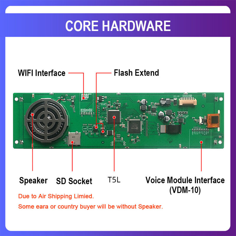 Dwin T5L Hmi Intelligente Display, DMG19480C088_03W 8.88 "Ips 1920X480 Lcd Module Screen Resistive Capacitieve Touch Panel
