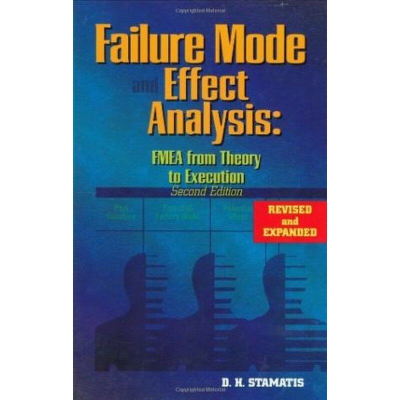 Fmea失敗モードと効果分析 (理論から)