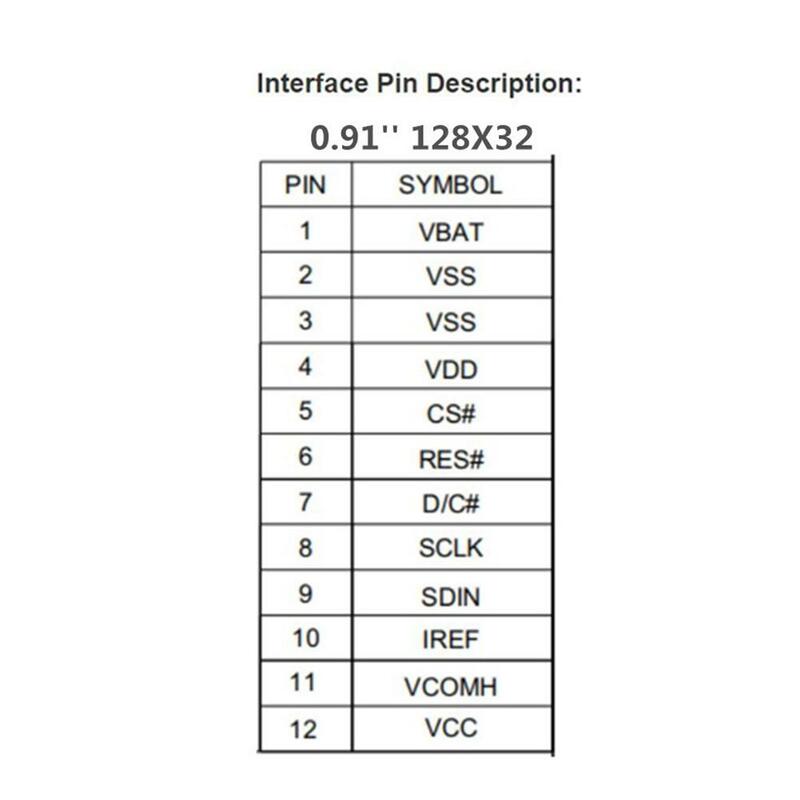 0.91 "12832 128x32 12Pin 12P อนุกรม SSD1306 SPI แผงโมดูลจอแสดงผล OLED สำหรับบัญชีแยกประเภทนาโน S
