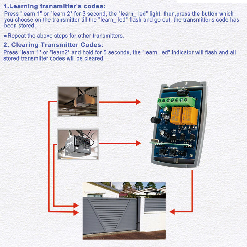 Controle remoto sem fio universal para porta de garagem e portão, receptor de relé RF e transmissor, 433MHz, AC, DC, 7-32V, 220V, 2CH
