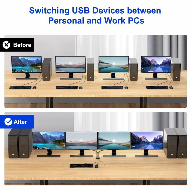 Selettore Switch USB 3.0 4 computer condividono 4 porte USB 3.0, interruttore 3.0 per interruttore Mouse tastiera, compatibile con Mac/Windows/Linux