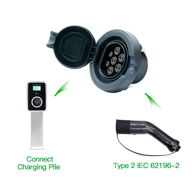 Issigma EV Konektor Charger Tipe 2 Socket IEC 62196-2 Digunakan untuk Type 2 EV Charging Station 16A 32A 1P/3P Female Pile Socket