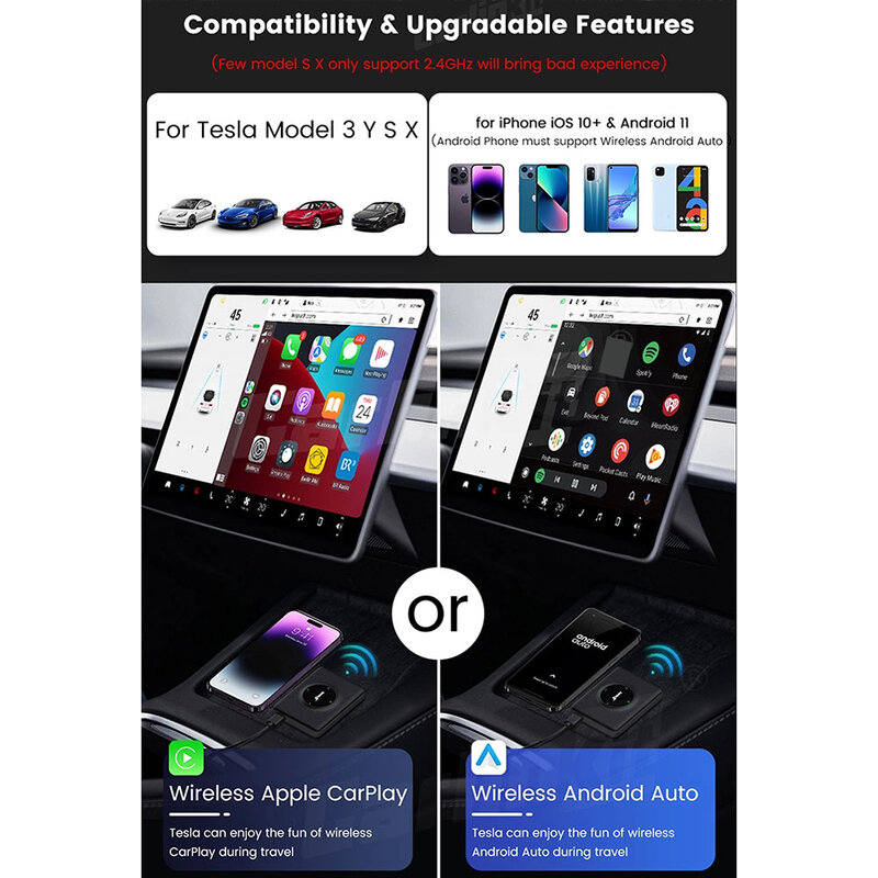 CarlinKit Wireless CarPlay Android Auto for Tesla Model 3 Model X Y Model S Auto Connect Voice Assistant 5G BT Plug and Play
