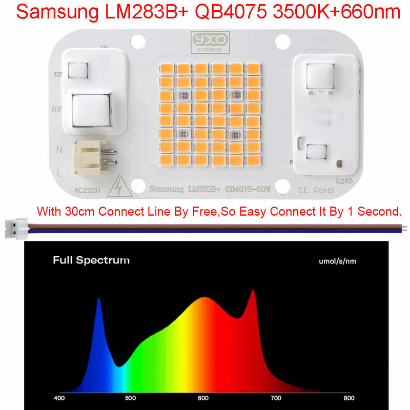Sam-ng 퀀텀 LED 성장 조명 칩, 실내 식물용 LED 칩, LM283B + 100W 50W, DOB COB 풀 스펙트럼 용접 무료 220V 110V