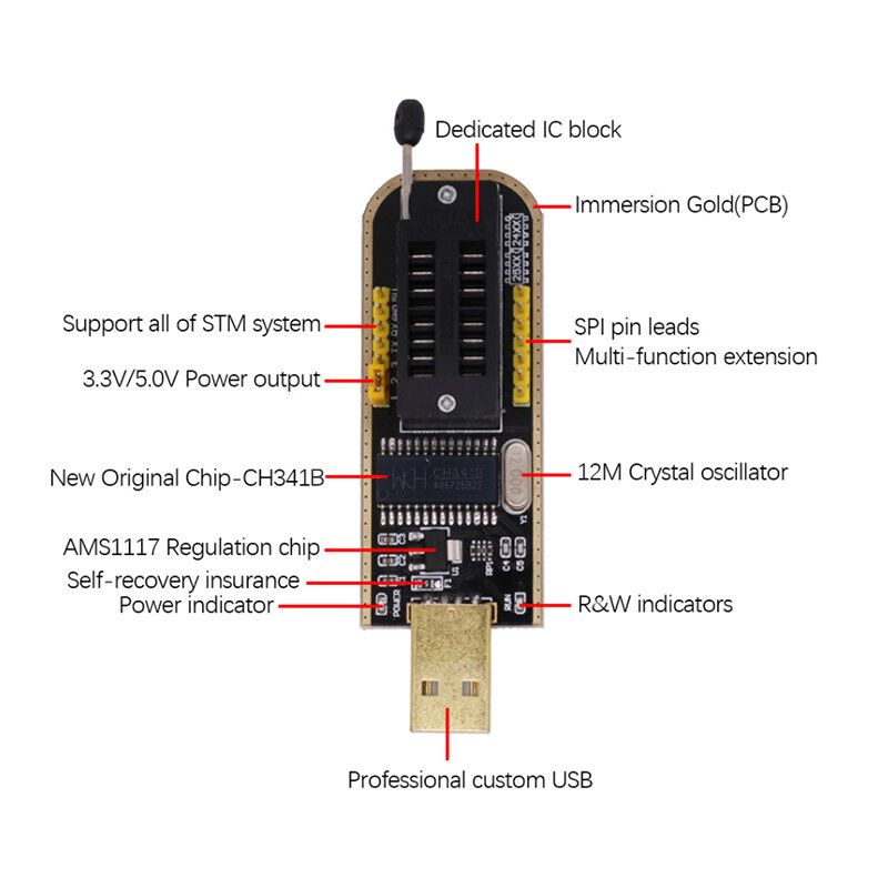 Moduł programator USB CH341B 24 serii 25 EEPROM Flash BIOS CH341 + klip testowy SOIC8 SOP8 do EEPROM 93CXX / 25CXX / 24CXX