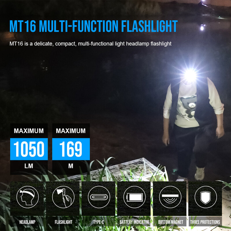 Trustfire MT16 LED 헤드램프, USB C 충전식 미니 18350 EDC 앵글 헤드 손전등, MVP 광학 자석 테일 낚시, 1000LM