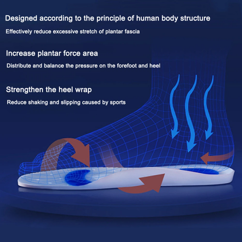Żel silikonowy wkładki do butów medyczny mężczyźni kobiety płaskostopie wkładki ortopedyczne do buta w płaskostopiu na wkładka do buta łagodzące zapalenie powięzi podeszwy